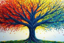 什么数据适合主成分分析和随机森林的结合-Raccoon