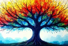 数据科学与商业分析的交叉应用领域-Raccoon