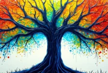 银行理财产品说明书的 AI 分析技巧-Raccoon