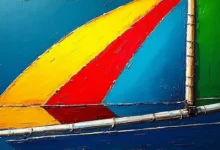 在线制图工具如何制作带有数据对比的雷达图-Raccoon