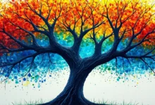 Excel 生成图表如何实现数据的动态筛选-Raccoon