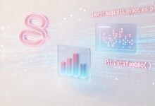 商务智能数据分析流程详解-Raccoon