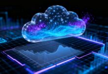 AI办公软件如何与大数据分析结合？-Raccoon