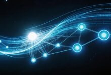 AI目标拆解的资源配置？-Raccoon