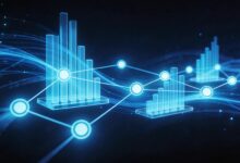 AI工作日报周报生成与计划执行的关联分析-Raccoon