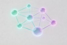 AI目标拆解如何对齐公司战略?纵向贯通技巧-Raccoon