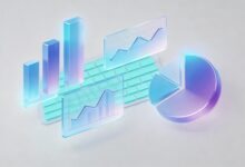 企业知识管理最佳实践分享-Raccoon