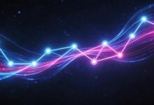 AI目标拆解KPI和OKR怎么结合？绩效管理方案-Raccoon