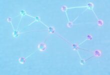 AI生成方案框架的标准流程：需求分析→结构搭建→内容填充-Raccoon