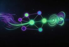 金融文本分析的AI模型选择指南-Raccoon