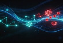 AI拆解任务时如何保证完整性?-Raccoon