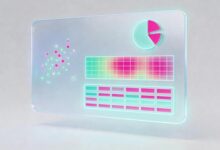 如何确保安全数据库的防护？-Raccoon