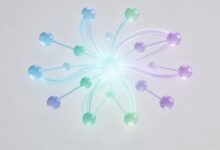 私密知识库如何设置访问权限？权限管理-Raccoon