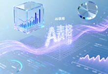 如何用AI做任务规划？5个详细步骤图解-Raccoon