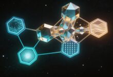 文档资产管理的AI风险控制如何实现？-Raccoon