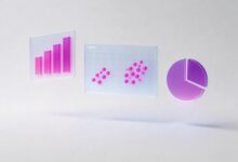 如何用AI拆解KPI目标？智能量化指标分解的SMART法则-Raccoon