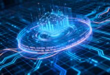 智能规划与思维导图结合的方法-Raccoon