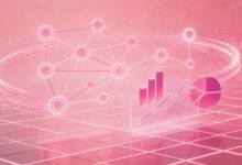 AI拆解跨部门协作任务-Raccoon