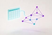 个性化分析在AI整合数据中的关键指标有哪些？-Raccoon