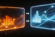 解地理综合题用大模型还是传统搜题软件更好？对比分析-Raccoon