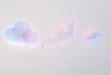 AI定目标的SMART原则怎么应用？-Raccoon