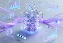 如何在企业中进行数智化培训？-Raccoon