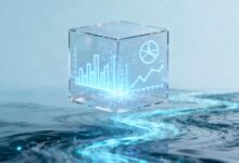 AI定方案的述职报告，绩效回顾自动生成功能-Raccoon