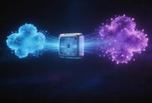 数据对比分析Excel透视表怎么做?动态图表教程-Raccoon