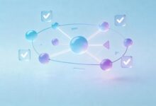 如何用AI做人才发展方案？-Raccoon