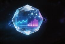 智能规划AI会泄露商业机密吗？安全提醒-Raccoon