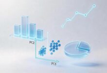 如何实现文档资产的统一管理和快速检索？-Raccoon