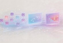 如何用AI做个性化营销计划?-Raccoon