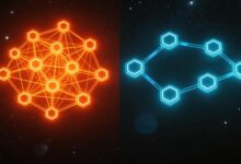 如何构建企业知识库？AI知识库建设完整指南-Raccoon