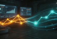 如何让AI生成逻辑严密的文章框架？-Raccoon