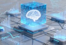 文档资产管理的AI智能分类技术详解-Raccoon