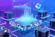 数智化升级对企业办公意味着什么？-Raccoon