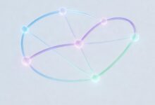 如何通过个性化信息分析优化业务流程？-Raccoon