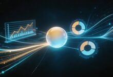 私密知识库的建设成本与ROI如何评估？-Raccoon