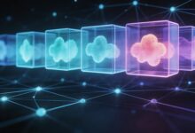 AI做供应链规划的方法？-Raccoon