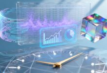 AI拆任务时的依赖关系识别，前置后置任务梳理-Raccoon