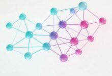 AI整合数据有哪些优势？智能数据整合价值-Raccoon