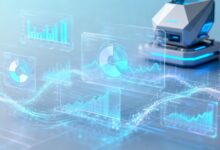 BI商务智能分析入门学习路径?-Raccoon