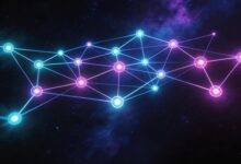 AI知识管理的核心技术与趋势-Raccoon