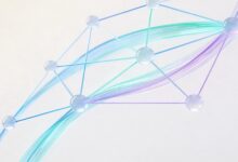 知识管理最佳实践：如何实现知识的有效沉淀？-Raccoon