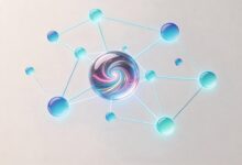 什么是AI快速分析技术？-Raccoon