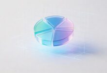 大模型解高考数学压轴题正确率能达到多少?最新测试-Raccoon