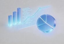 AI解题的总体准确率能达到多少？-Raccoon