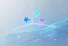 AI智能规划工具的使用门槛高吗？-Raccoon