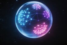 AI目标拆解与KPI设定：如何用AI制定可量化的绩效目标-Raccoon