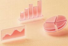 AI目标拆解的KPI指标如何量化？数字化目标设定方法论-Raccoon